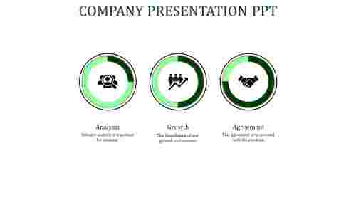 company presentation ppt-company presentation ppt-3-Green
